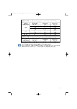 Preview for 25 page of KROHNE OPTIMASS 3000 Manuallines For Use