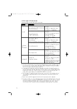 Preview for 34 page of KROHNE OPTIMASS 3000 Manuallines For Use