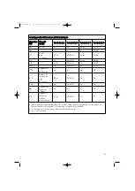 Preview for 35 page of KROHNE OPTIMASS 3000 Manuallines For Use