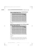 Preview for 41 page of KROHNE OPTIMASS 6000 Handbook