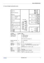 Preview for 10 page of KROHNE OPTISENS AAC 050 R Installation And Operating Instructions Manual