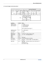 Preview for 11 page of KROHNE OPTISENS AAC 050 R Installation And Operating Instructions Manual