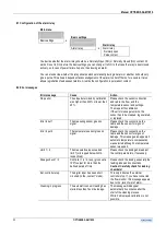 Preview for 23 page of KROHNE OPTISENS AAM 1050 Installation And Operating Instructions Manual