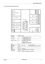 Предварительный просмотр 10 страницы KROHNE OPTISENS AC 050 pH/ORP P Installation And Operating Instructions Manual