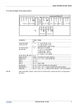 Preview for 10 page of KROHNE OPTISENS CAC 050 R Installation And Operating Instructions Manual