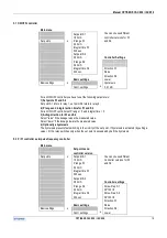 Preview for 18 page of KROHNE OPTISENS CAC 050 R Installation And Operating Instructions Manual