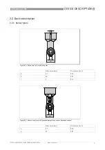 Preview for 9 page of KROHNE OPTISENS IND 1000 Handbook