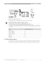 Preview for 15 page of KROHNE OPTISENS IND 1000 Handbook