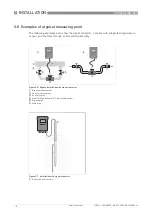 Preview for 18 page of KROHNE OPTISENS IND 1000 Handbook