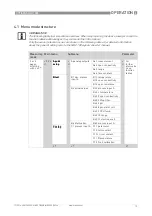 Preview for 19 page of KROHNE OPTISENS IND 1000 Handbook