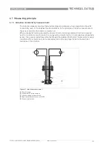 Preview for 33 page of KROHNE OPTISENS IND 1000 Handbook