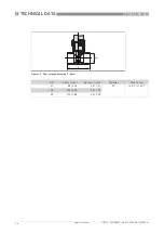 Предварительный просмотр 36 страницы KROHNE OPTISENS IND 1000 Handbook