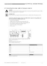 Preview for 19 page of KROHNE OPTISENS ODO2000 Handbook