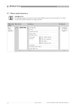 Preview for 22 page of KROHNE OPTISENS ODO2000 Handbook