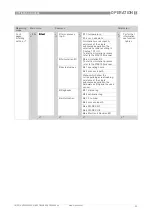 Preview for 23 page of KROHNE OPTISENS ODO2000 Handbook