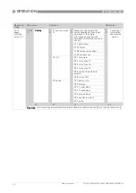 Preview for 24 page of KROHNE OPTISENS ODO2000 Handbook