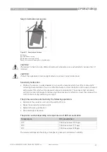 Preview for 29 page of KROHNE OPTISENS ODO2000 Handbook