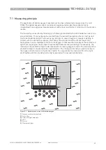 Preview for 45 page of KROHNE OPTISENS ODO2000 Handbook