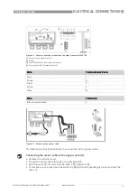 Preview for 17 page of KROHNE OPTISENS TSS 2000 Handbook