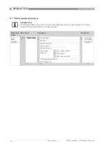 Preview for 18 page of KROHNE OPTISENS TSS 2000 Handbook