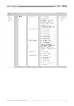 Preview for 19 page of KROHNE OPTISENS TSS 2000 Handbook