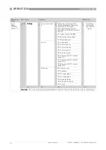 Preview for 20 page of KROHNE OPTISENS TSS 2000 Handbook