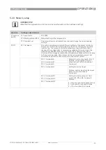 Preview for 23 page of KROHNE OPTISENS TSS 2000 Handbook