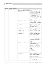 Preview for 28 page of KROHNE OPTISENS TSS 2000 Handbook