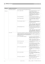 Preview for 30 page of KROHNE OPTISENS TSS 2000 Handbook