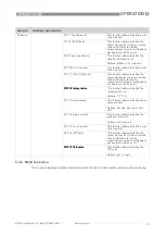 Preview for 31 page of KROHNE OPTISENS TSS 2000 Handbook