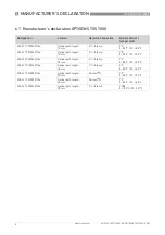 Preview for 8 page of KROHNE OPTISENS TSS 7000 Supplementary Instructions Manual