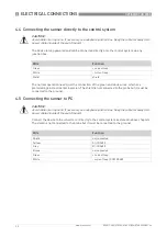 Preview for 22 page of KROHNE OPTISENS TUR 2000 Handbook