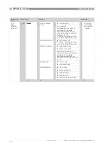 Preview for 24 page of KROHNE OPTISENS TUR 2000 Handbook