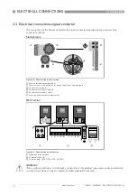 Preview for 32 page of KROHNE OPTISONIC 6300 Quick Start Manual