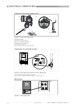 Preview for 38 page of KROHNE OPTISONIC 6300 Quick Start Manual