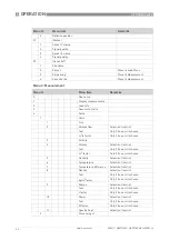 Предварительный просмотр 54 страницы KROHNE OPTISONIC 6400 Handbook