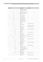 Предварительный просмотр 58 страницы KROHNE OPTISONIC 6400 Handbook