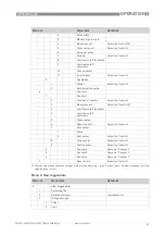 Предварительный просмотр 59 страницы KROHNE OPTISONIC 6400 Handbook