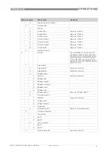 Предварительный просмотр 61 страницы KROHNE OPTISONIC 6400 Handbook