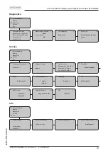 Preview for 13 page of KROHNE OPTISOUND3020 C Quick Setup Manual