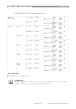 Preview for 8 page of KROHNE OPTISWIRL 2100 Handbook