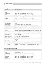 Preview for 62 page of KROHNE OPTISWIRL 2100 Handbook