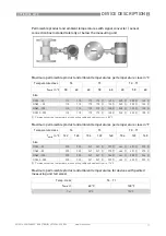 Preview for 11 page of KROHNE OPTISWIRL 4070 Supplementary Instructions Manual