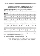 Preview for 14 page of KROHNE OPTISWIRL 4200 C Supplementary Instructions Manual