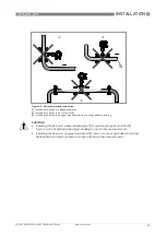 Preview for 29 page of KROHNE OPTISWIRL 4200 Handbook