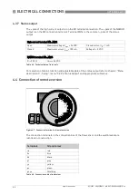 Preview for 50 page of KROHNE OPTISWIRL 4200 Handbook