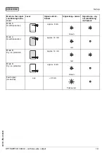 Preview for 19 page of KROHNE OPTISWITCH 3000 C Operating Instructions Manual