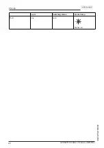 Preview for 22 page of KROHNE OPTISWITCH 3300 C Handbook