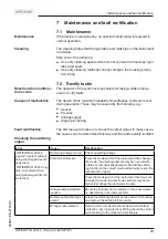 Preview for 23 page of KROHNE OPTISWITCH 3300 C Handbook