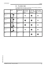 Предварительный просмотр 19 страницы KROHNE OPTISWITCH 4000 C Handbook